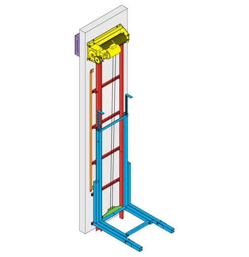 Drum Elevator